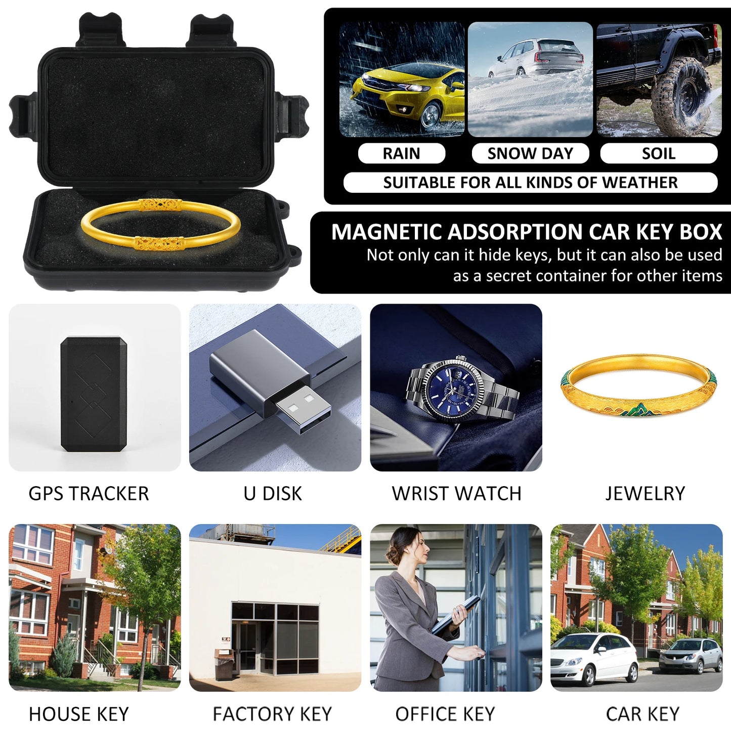 Hidden Magnetic Key Box
