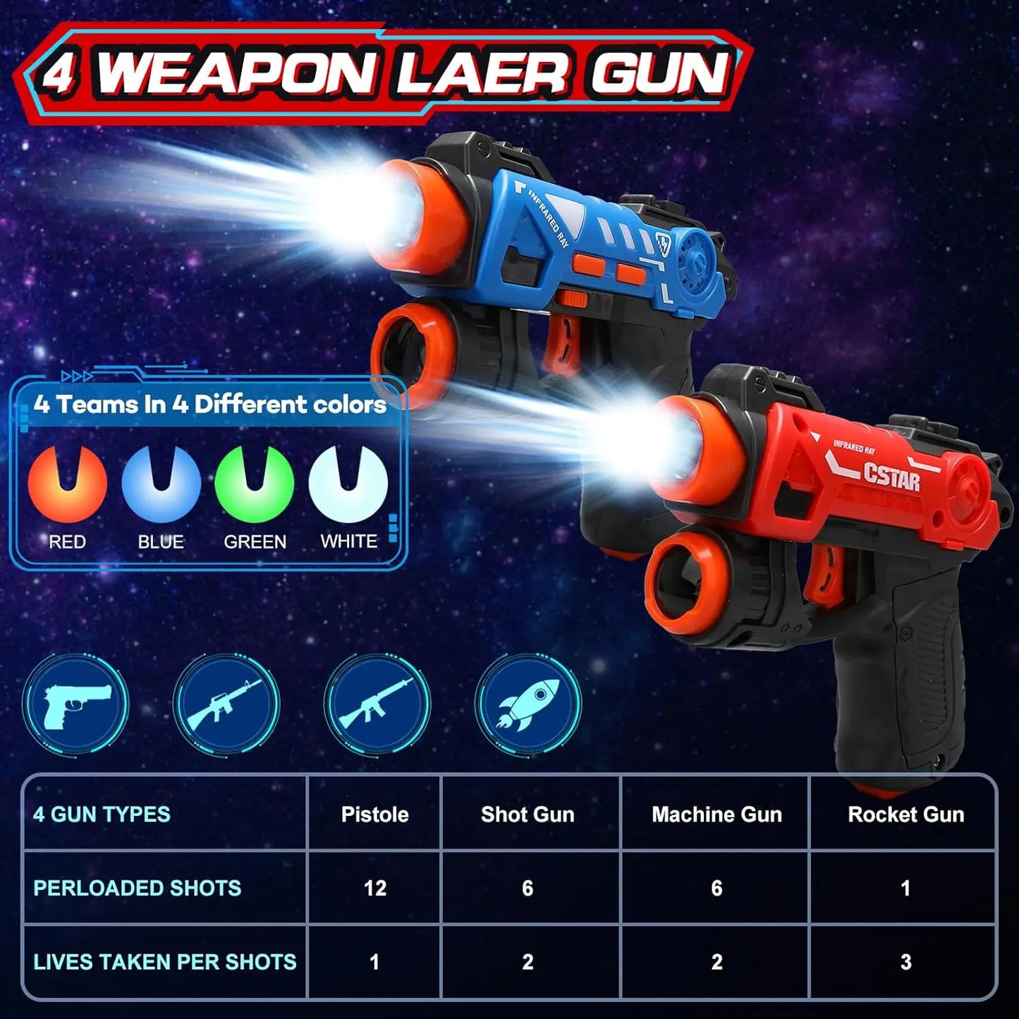 Projector Shooting Game – Arcade-Style Interactive Target Play