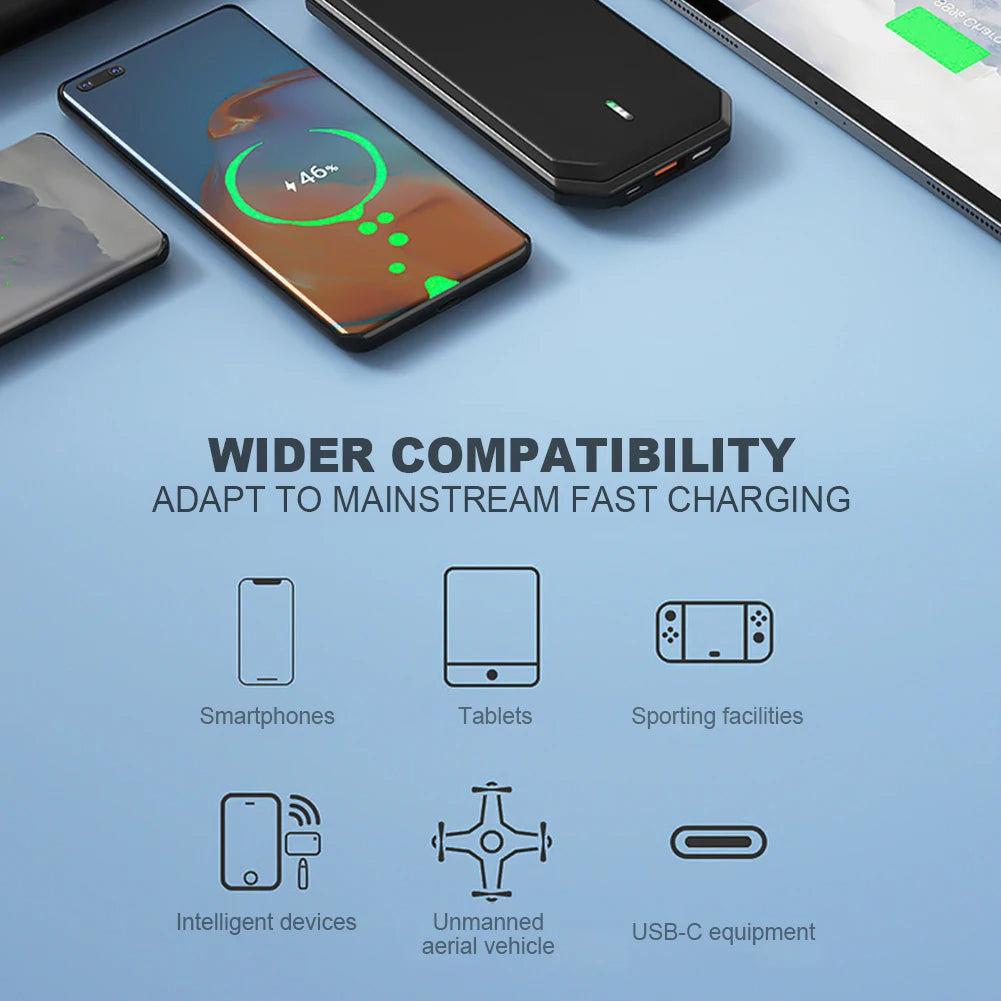 Retractable Car Charger with Dual Port Output