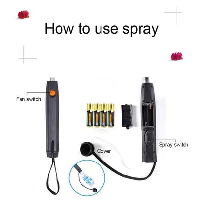 Portable Umbrella with Fan & Misting System – UV Protection & Cooling