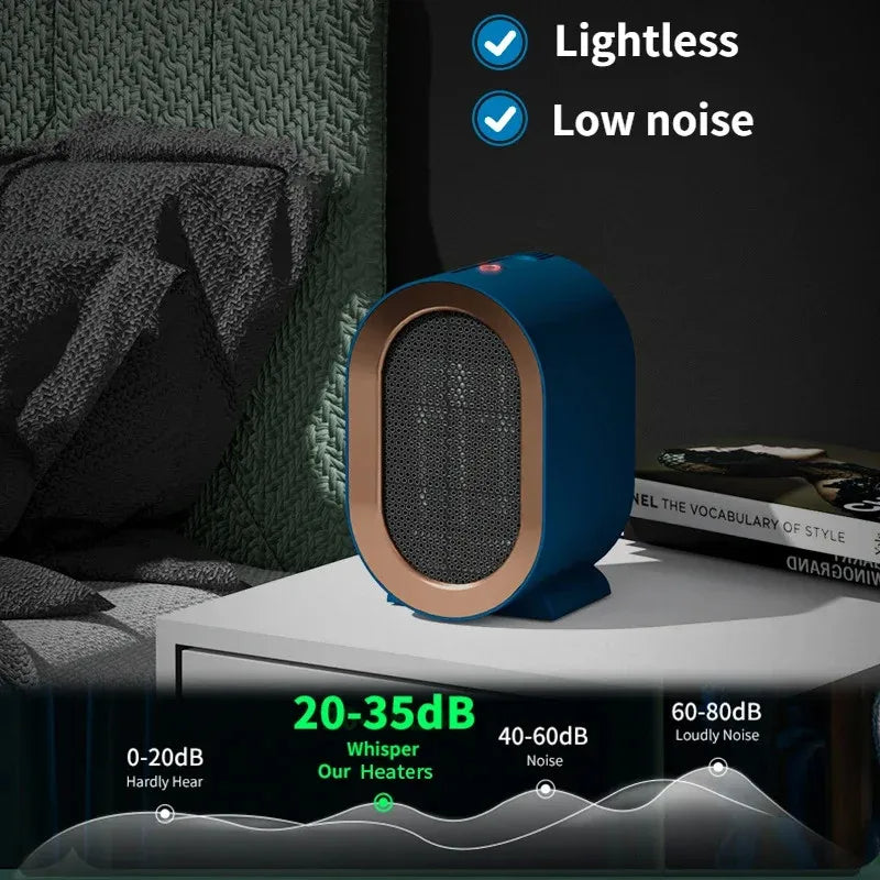 1200W Portable Electric Heater – Compact Desktop Fan Warmer