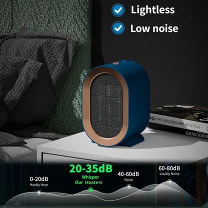 1200W Portable Electric Heater – Compact Desktop Fan Warmer