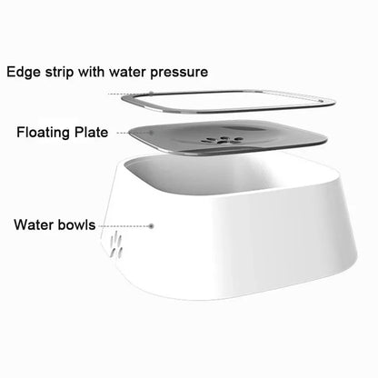 Anti-Spill Water Bowl – No-Mess Hydration for Pets