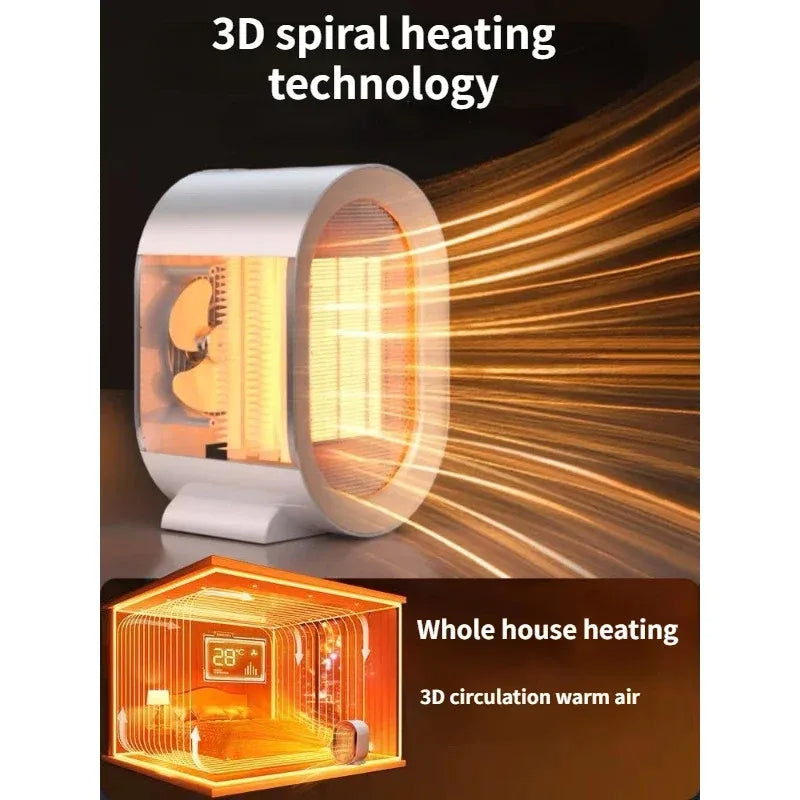 1200W Portable Electric Heater – Compact Desktop Fan Warmer