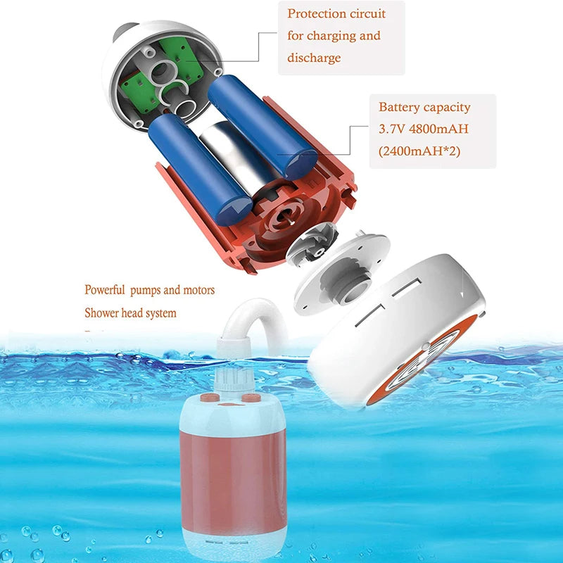 Portable Camping Shower Set with Rechargeable Battery