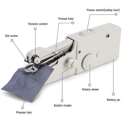 Handheld Sewing Machine – Compact Portable Stitch Tool