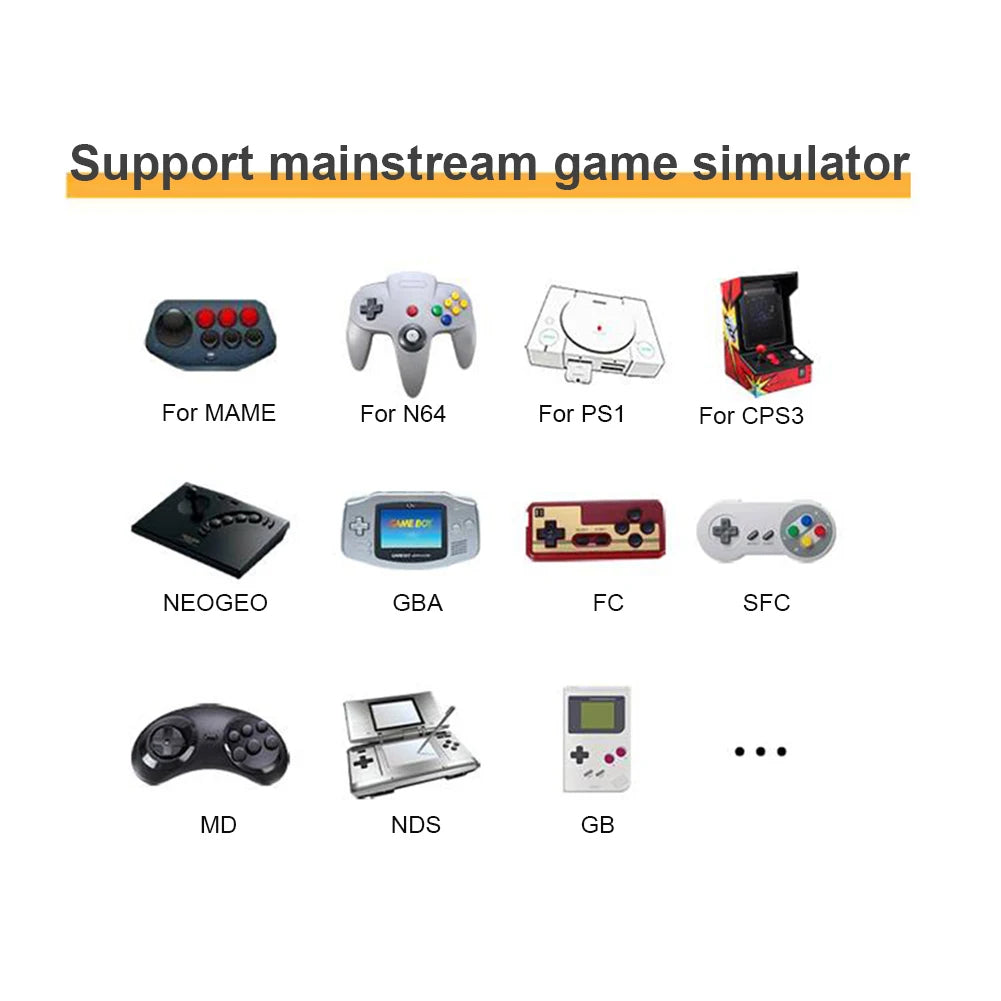 Handheld Retro Gaming Console – RK3326 Portable Emulator
