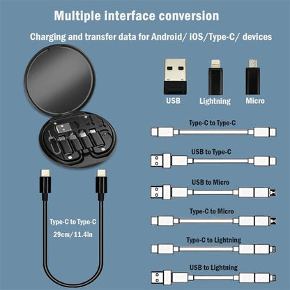 Universal Multi-Device Charging Adapter Kit