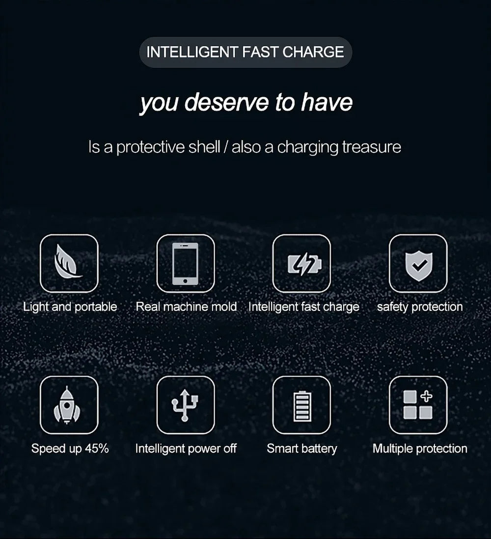 6800mAh iPhone Battery Case – Slim Power & Protection