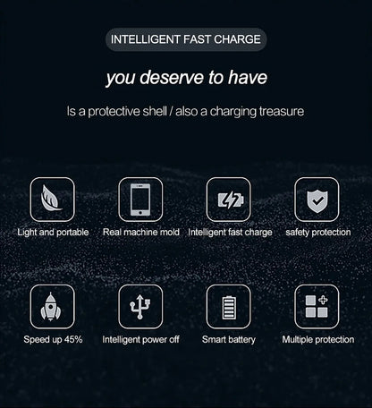 6800mAh iPhone Battery Case – Slim Power & Protection