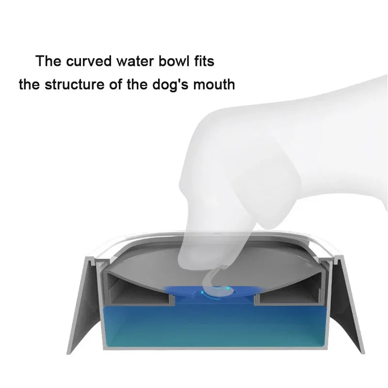 Anti-Spill Water Bowl – No-Mess Hydration for Pets