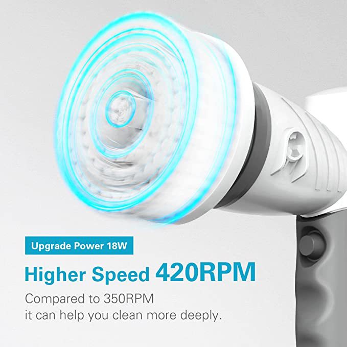 Electric Dishwashing Brush – Handheld Kitchen & Cleaning Tool