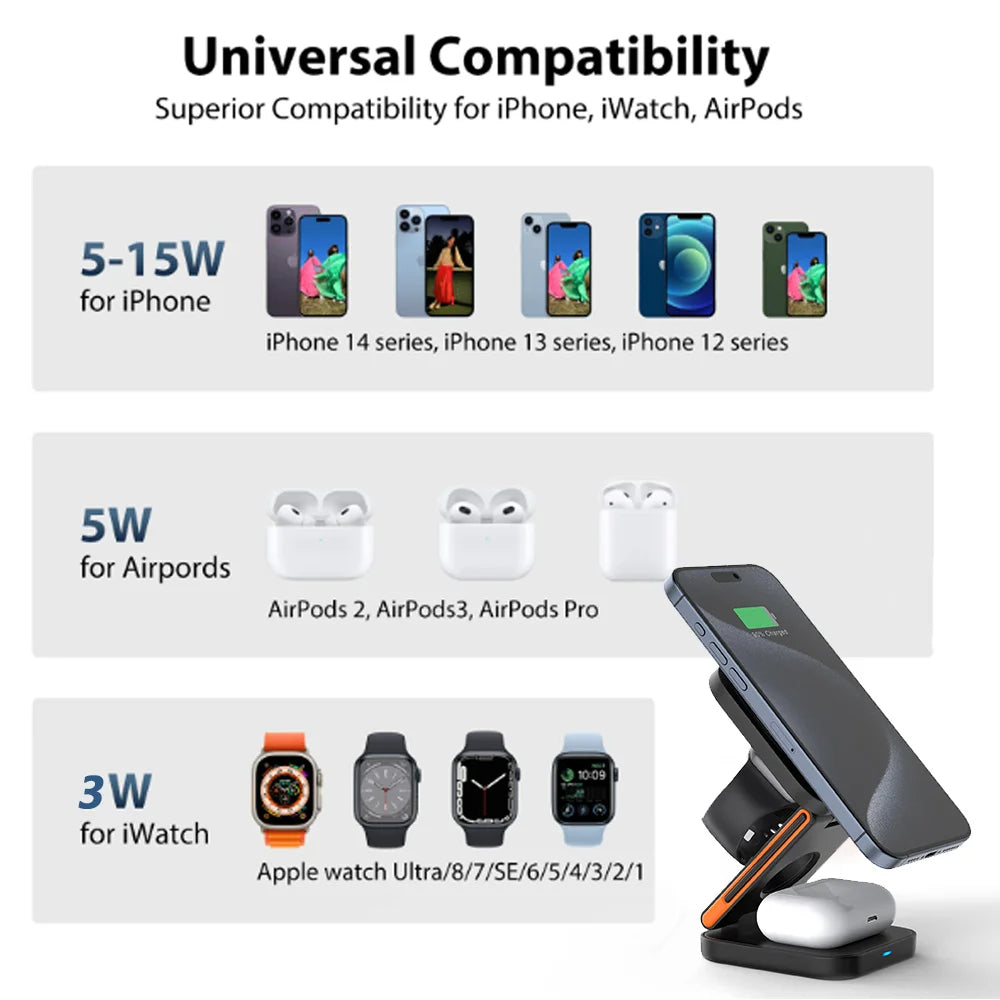 MagSafe-Compatible Foldable Charging Station (3-in-1)