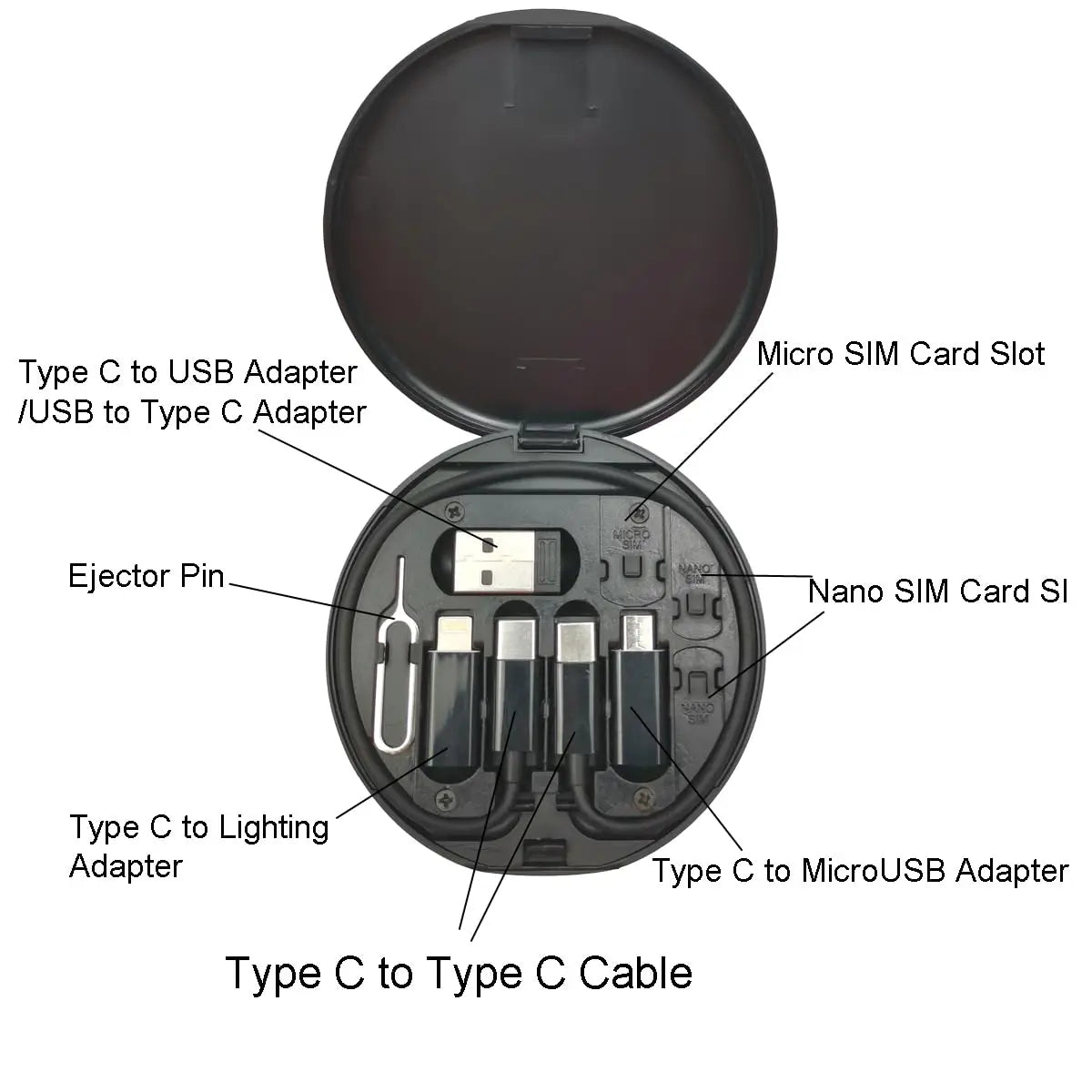 Universal Multi-Device Charging Adapter Kit