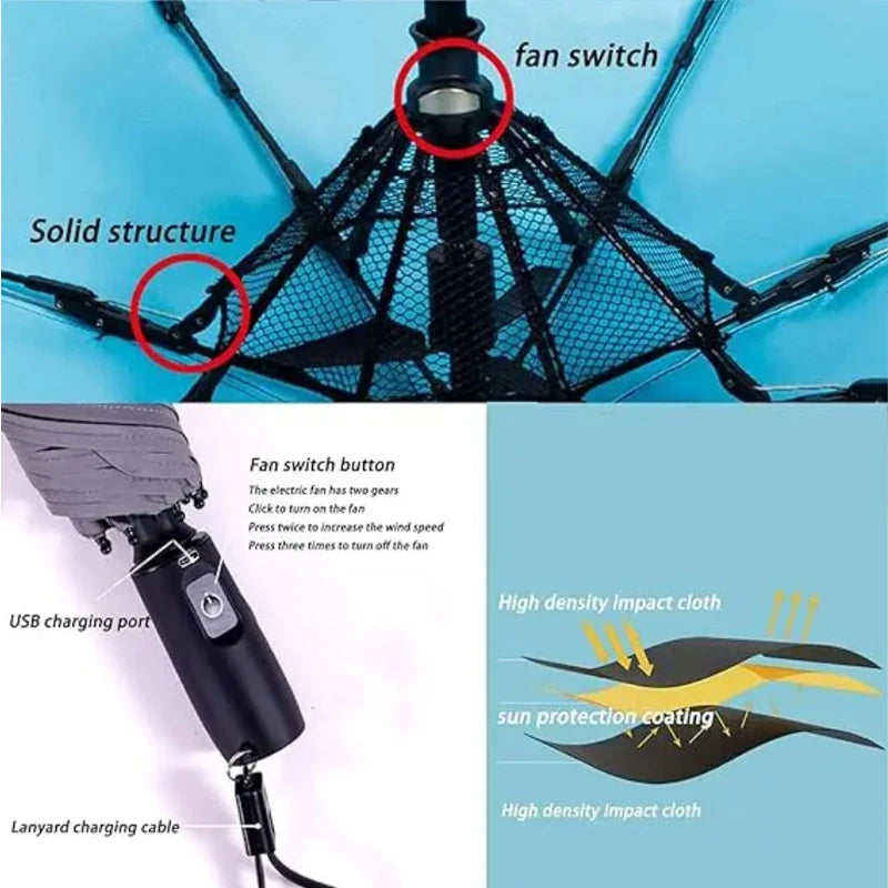 Portable Umbrella with Fan & Misting System – UV Protection & Cooling