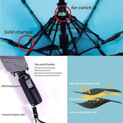Portable Umbrella with Fan & Misting System – UV Protection & Cooling